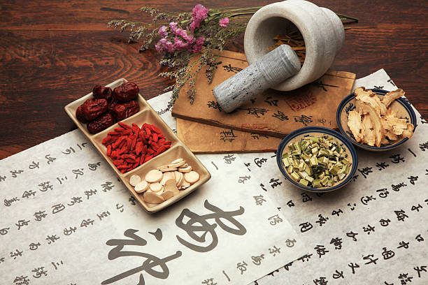 Chinesische Heilkräuter